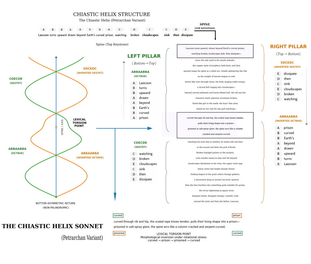 Full Schematic